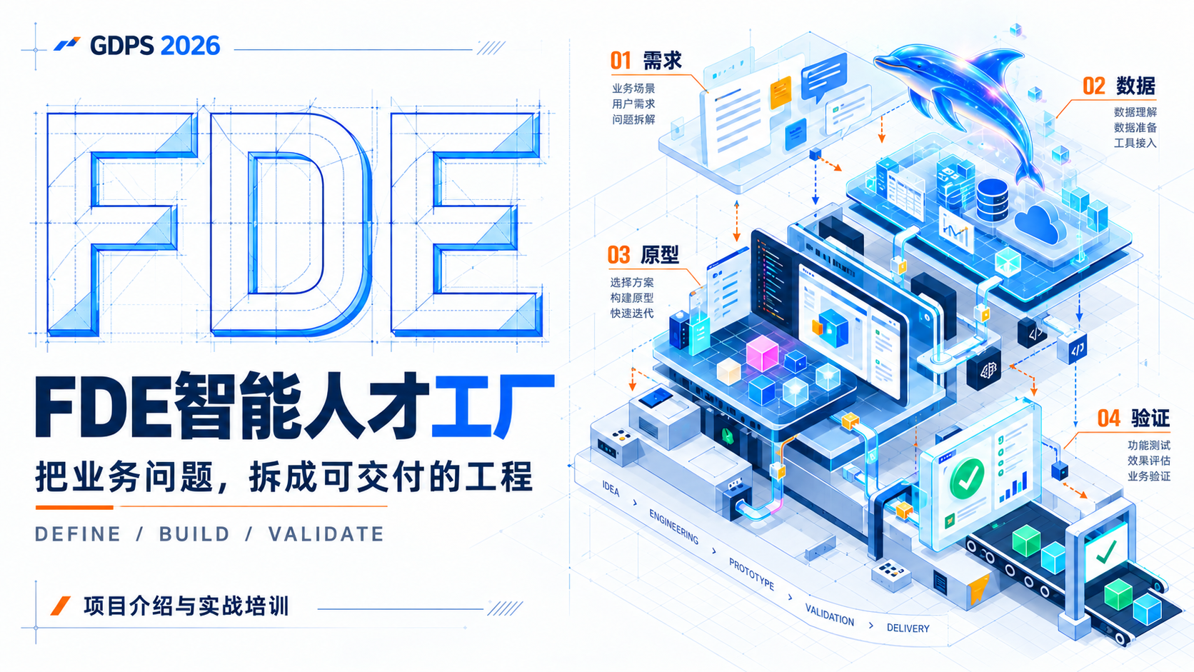 FDE 智能人才工厂工程蓝图